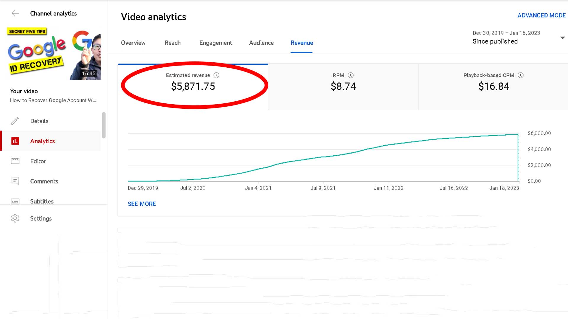 Can you monetize YouTube shorts without 1000 subscriber?