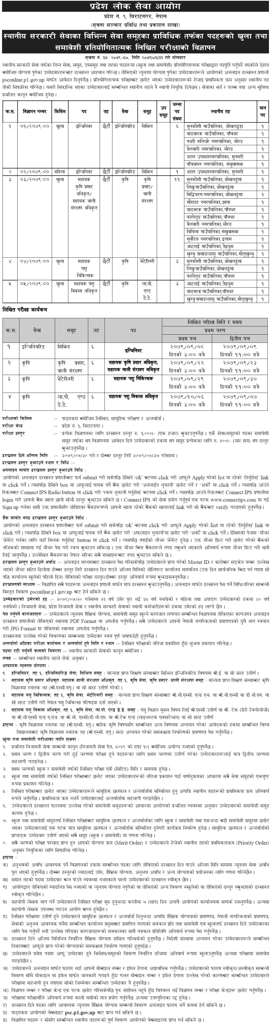 Pradesh Number 1 Job Vacancy Loksewa Job vacancy