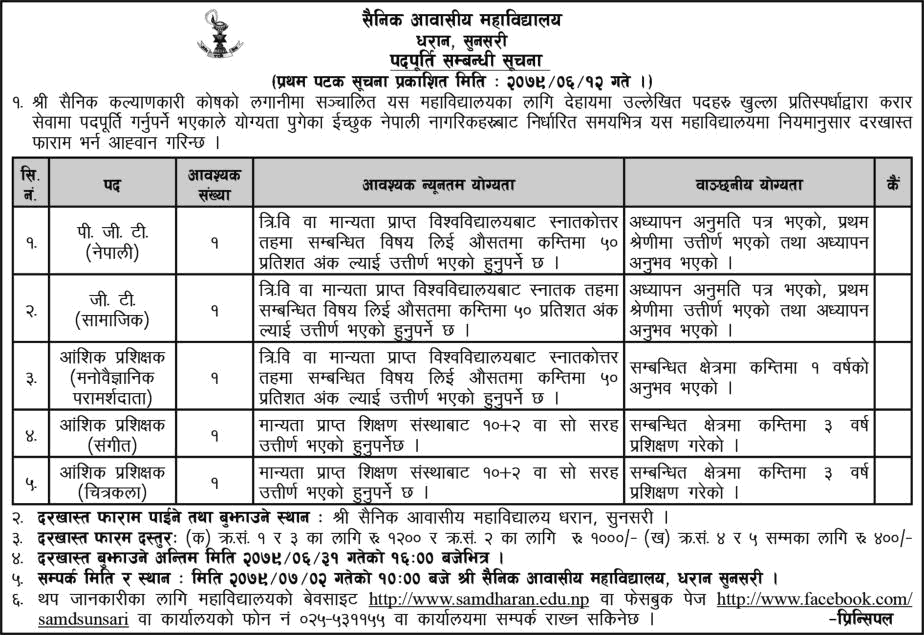 Job Vacancy in Nepal for the Sainik Awasiya Mahabidhyalaya
